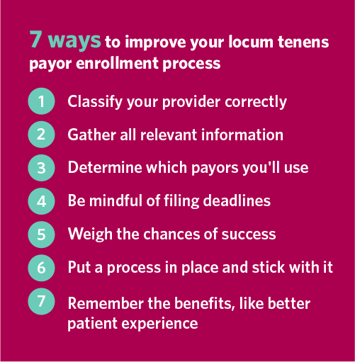 How to improve your payor enrollment process