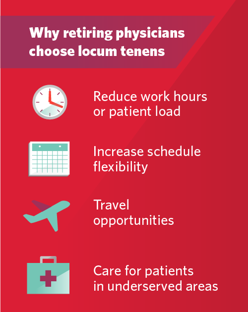 Graphic listing reasons physicians may choose to work locums in retirement