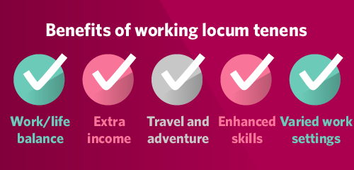 Benefits of locum tenens
