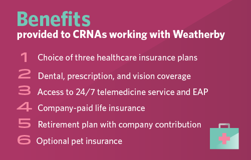 Graphic list of benefits that CRNAs receive when working locum tenens with Weatherby