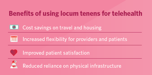 Chart listing the benefits of using locum tenens for telehealth.